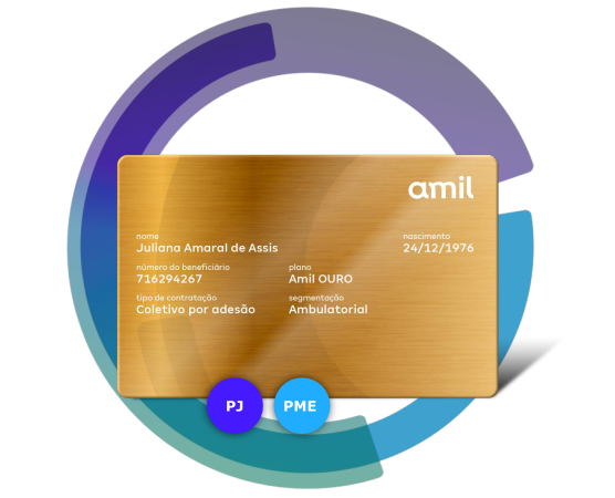 amil-ouro
